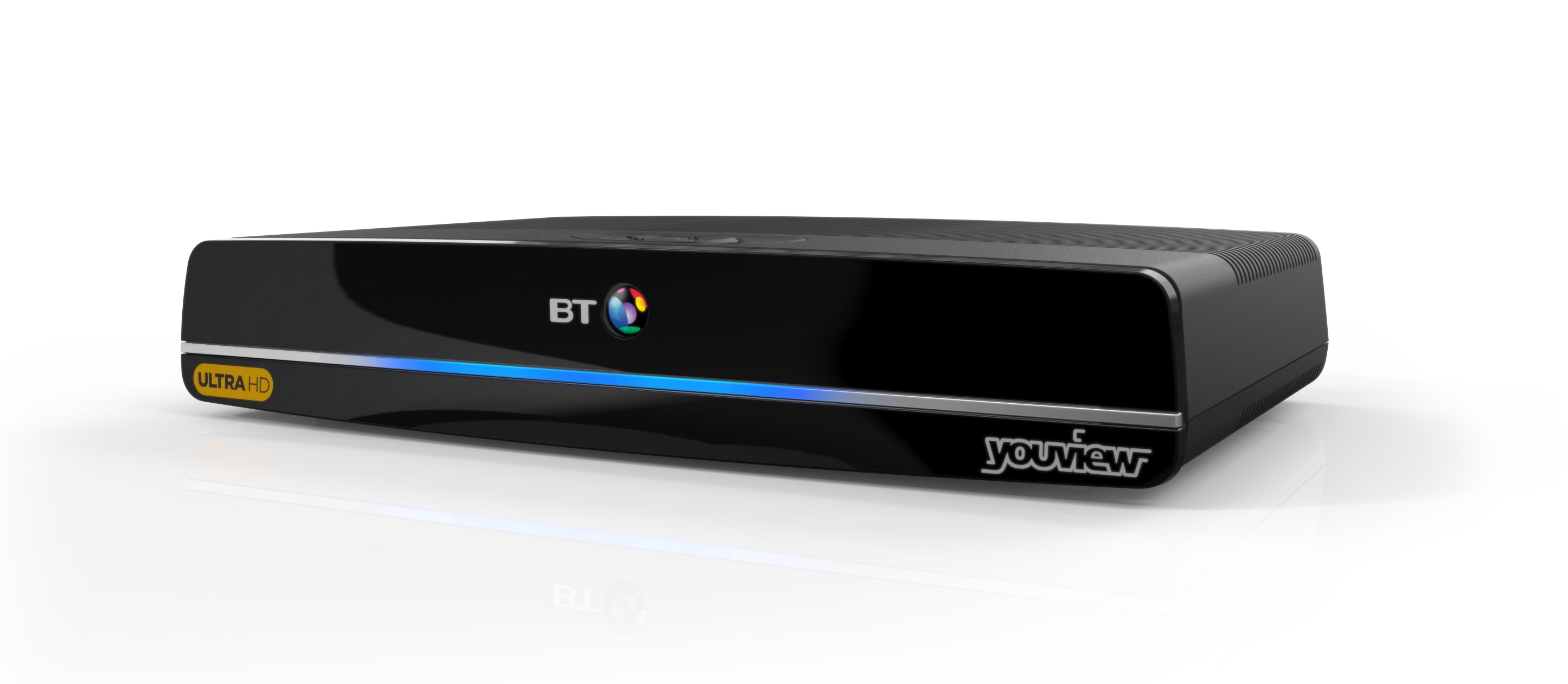 Which of Sky’s new sports channels will BT TV customers get?
